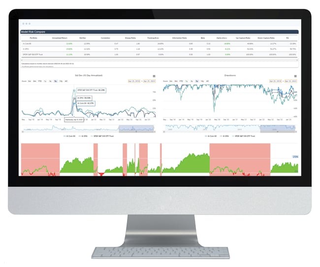 Advanced-Analytics-and-Reporting