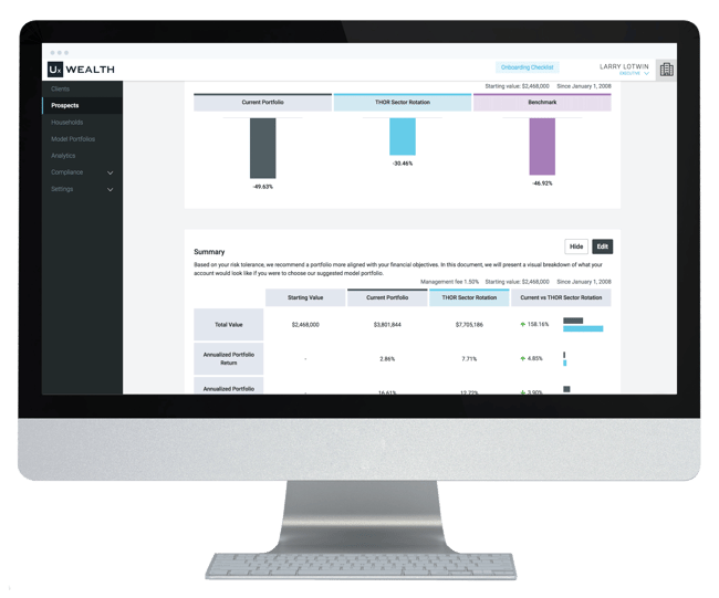 UX-Unique-Investment-Opportunities